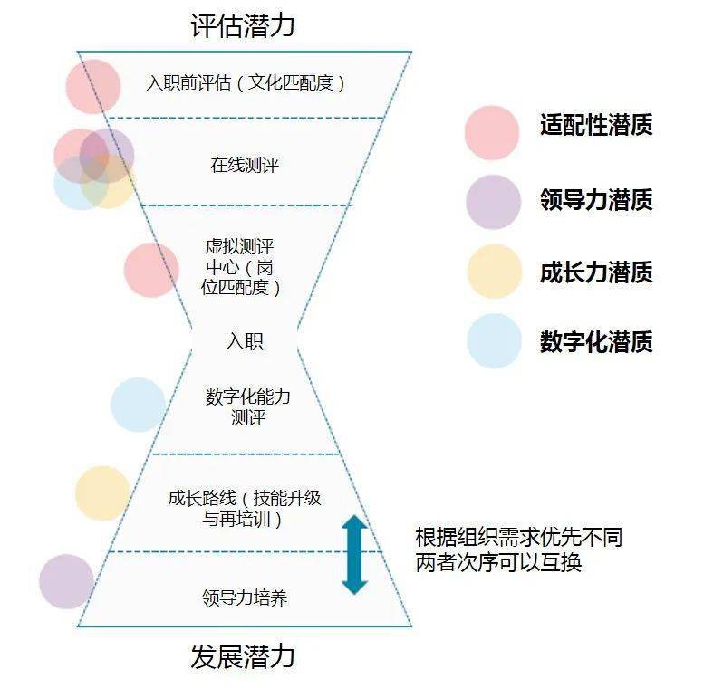 新澳门免费资料最准的,深入分析定义策略_PT55.657