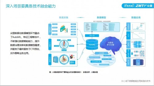 溴门一肖一码期期准资料,深度数据解析应用_3K32.834