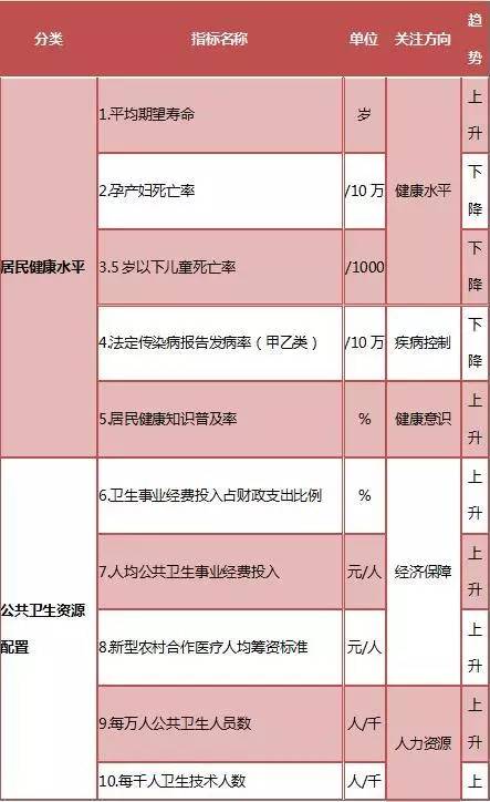 一码一肖100准确使用方法,权威解读说明_AP59.138