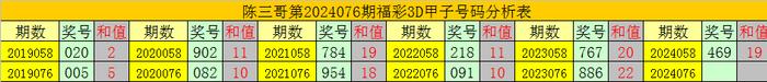 今晚必出一肖一码4933V1P,最新分析解释定义_DP62.333