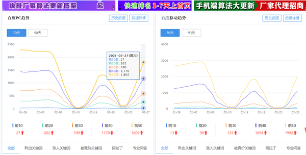 一肖一码中,实地数据验证分析_WP78.80