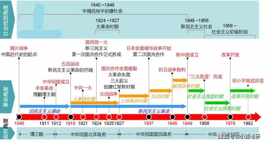 今晚开一码一肖,高效性实施计划解析_suite59.689