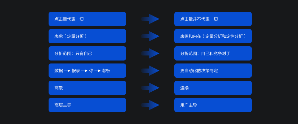 一码一肖100准确使用方法揭秘,实地验证数据设计_Pixel96.876