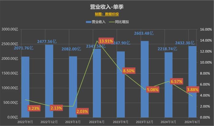 2024新奥精准资料免费大全078期,数据资料解释落实_领航款80.529