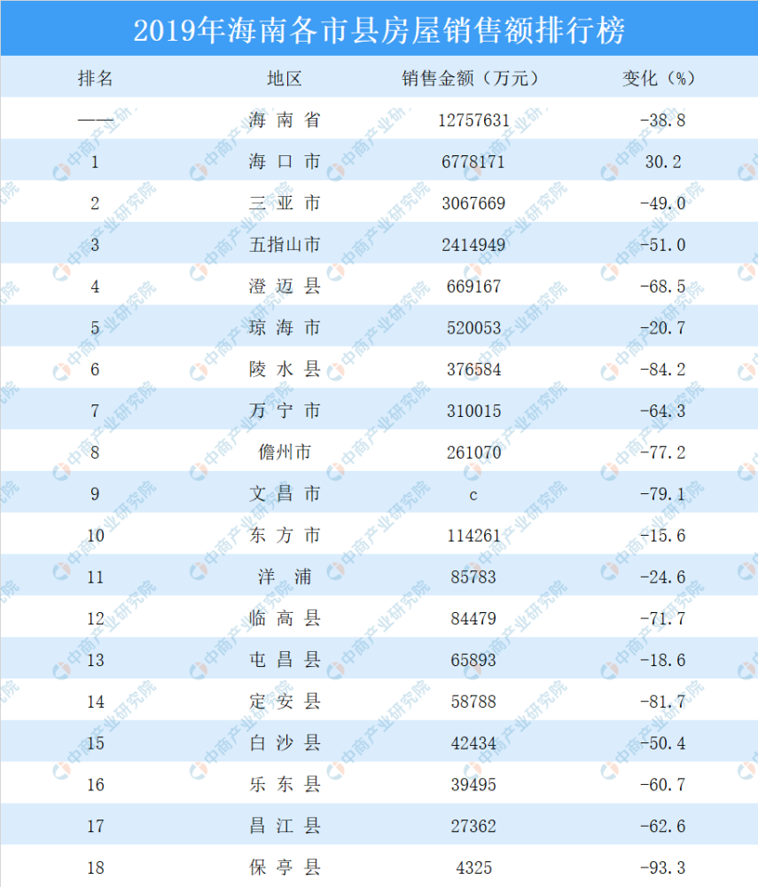 新澳天天开奖资料大全最新54期,平衡策略实施_HD38.860