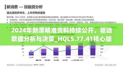 新澳2024年精准特马资料,多样化策略执行_Max32.169