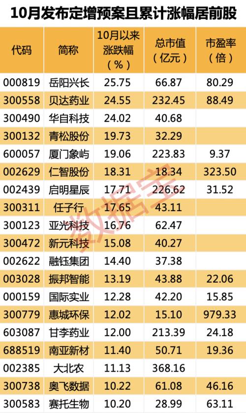 新澳门六开奖结果记录,可靠性方案操作策略_复刻版39.702