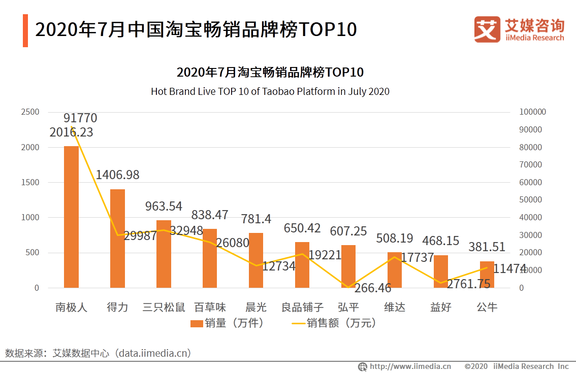 澳门一码一肖一特一中直播结果,深层执行数据策略_苹果款54.507