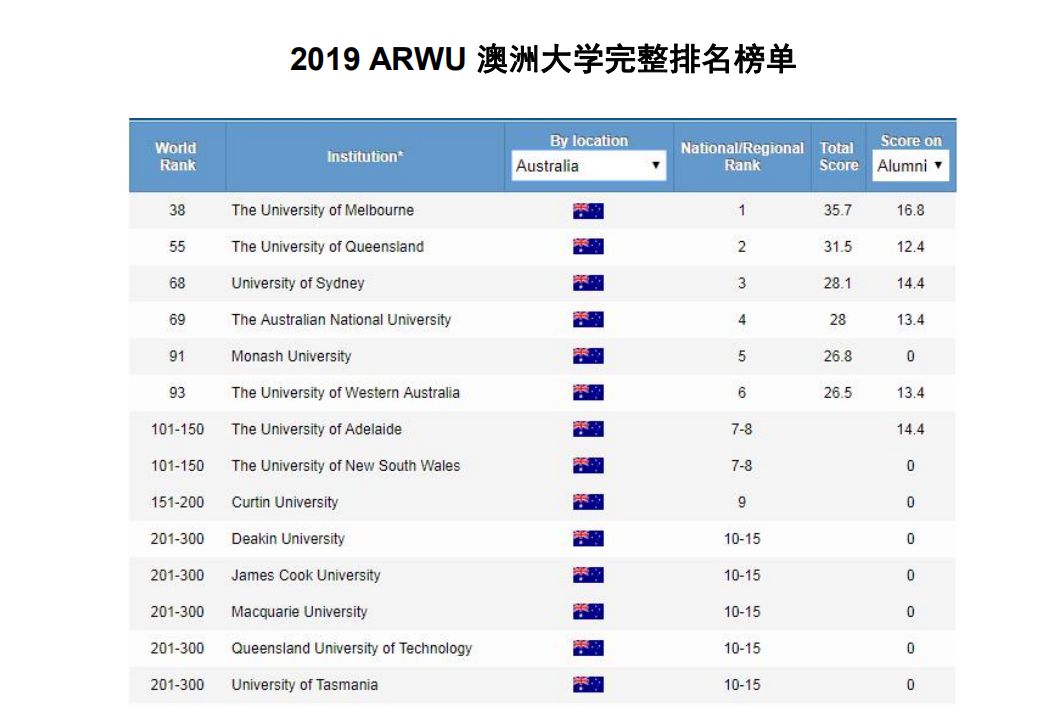 新澳全年免费资料大全,专业解答执行_The14.161