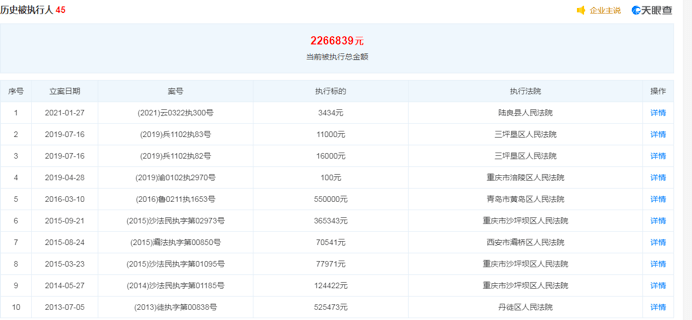 新澳天天彩免费资料大全查询,数据整合执行策略_pack83.582