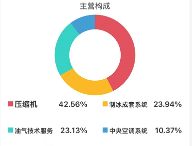 2020管家婆一肖一码,深入研究解释定义_限量版21.28