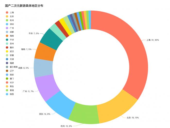 三肖必中特三肖三期内必中,深入执行数据策略_高级款44.327