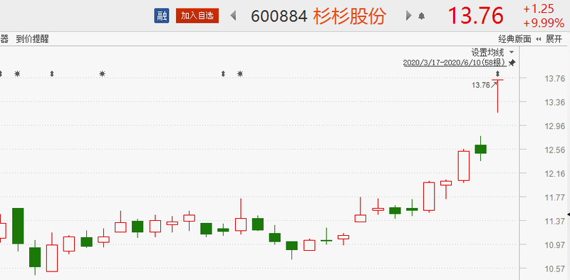 新澳门天天开奖资料大全,实地考察分析_YE版10.448