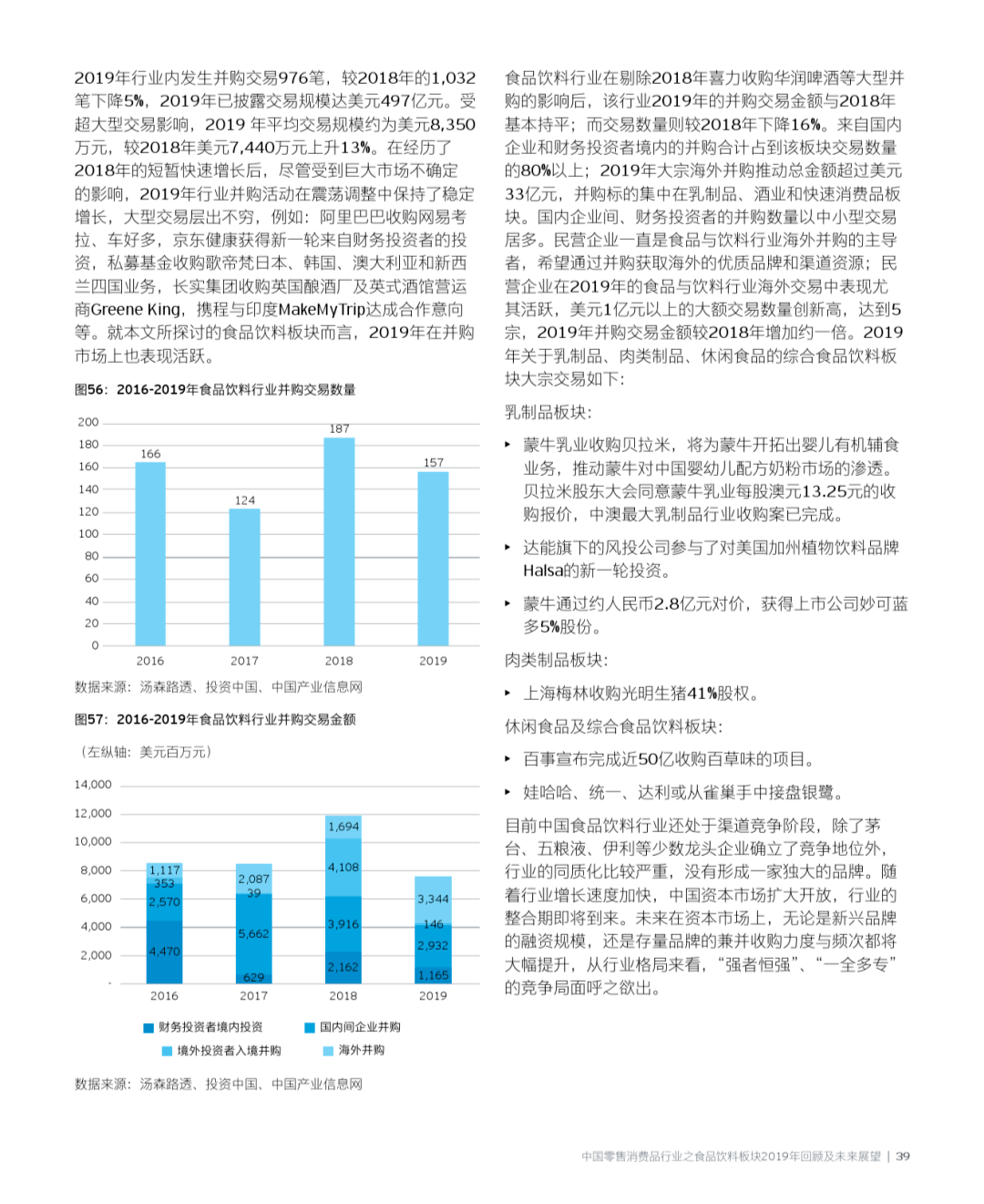 行业应用 第182页