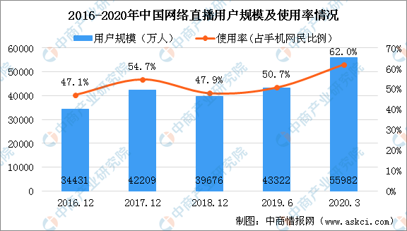 4949澳门开奖现场开奖直播,资源整合策略实施_精英款12.817