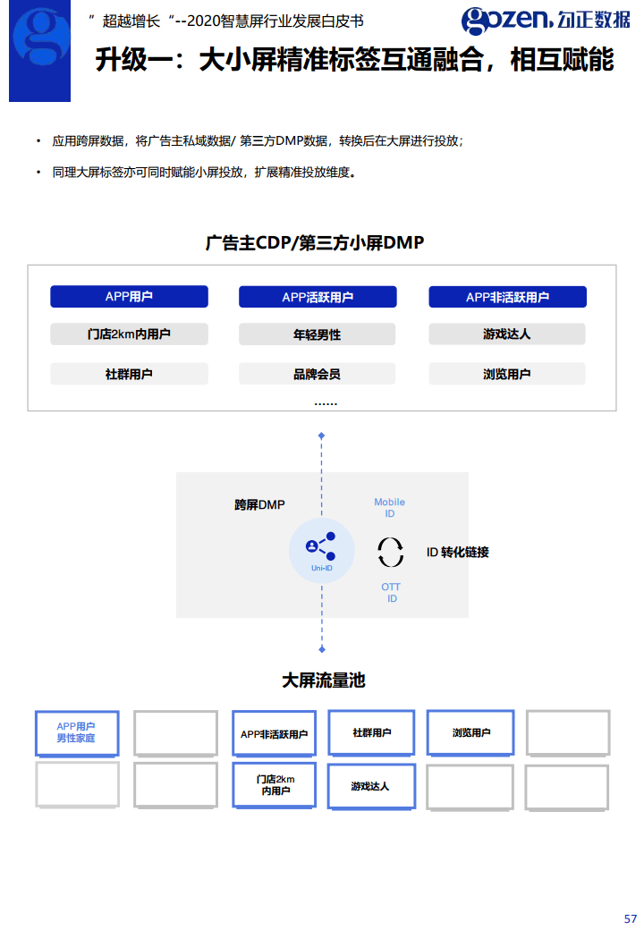 澳门三肖三码必中一肖,实证数据解析说明_Nexus59.247