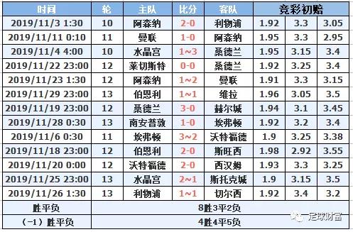 新澳门一码一肖一特一中水果爷爷,实践计划推进_高级版51.729