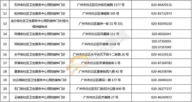 澳门一码一肖100准吗,结构化评估推进_网红版41.914