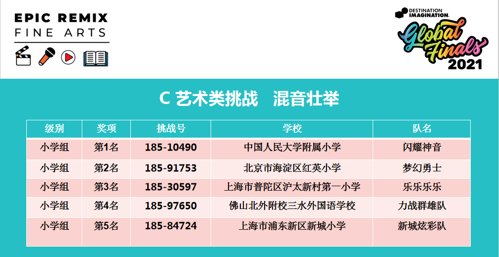 一码一肖100准确使用方法2024,高速响应方案设计_Lite10.984