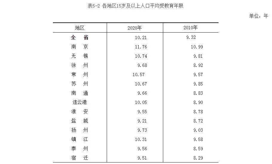 2024港澳今期资料,详细数据解释定义_高级款36.238