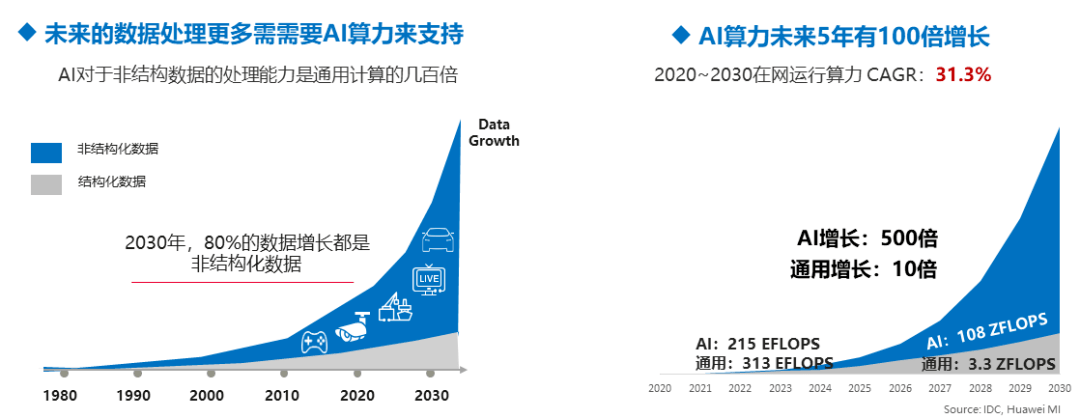 2025军残涨幅最新消息,数据驱动实施方案_pack46.750