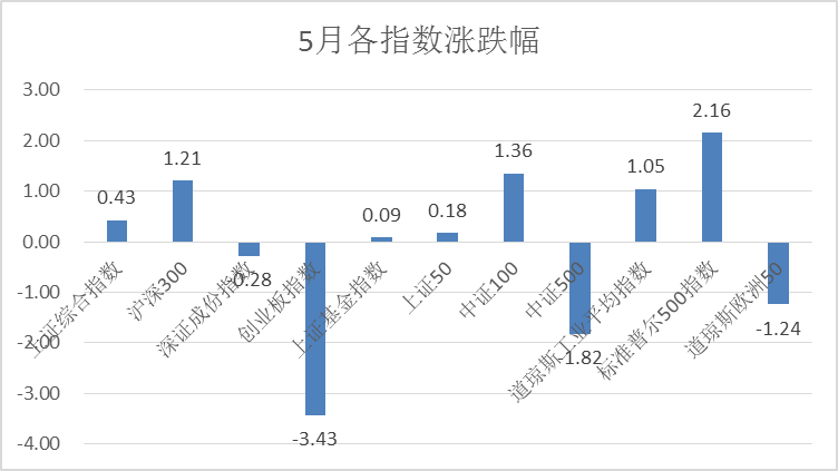 澳门正版免费全年资料,市场趋势方案实施_Deluxe10.92