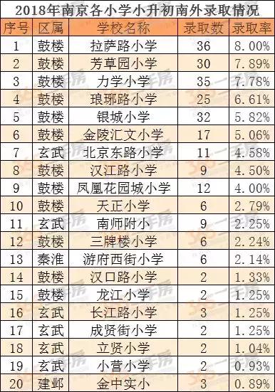 新奥门资料免费单双,时代资料解析_1440p15.192