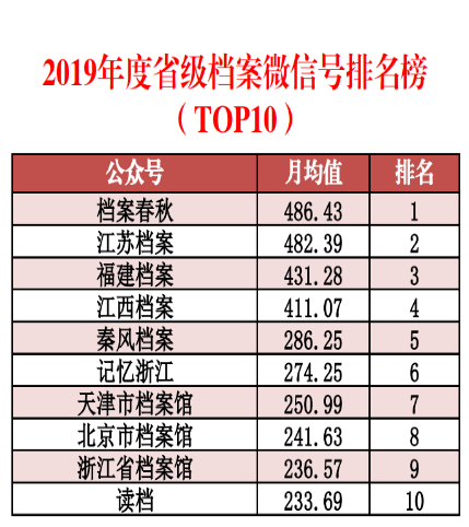 2025年1月3日 第58页