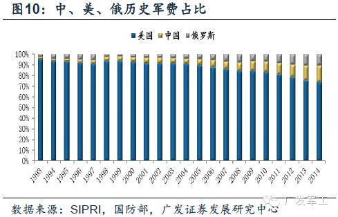 2025军残涨幅最新消息,高效实施策略设计_Surface29.775