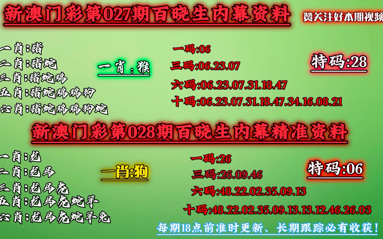 澳门今晚一肖必中特免费资料,适用性方案解析_战略版87.336