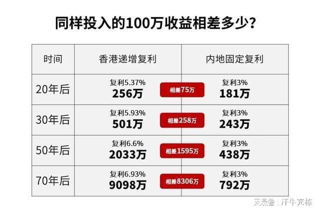 最准一肖一码100‰香港,深层策略设计数据_挑战款76.390