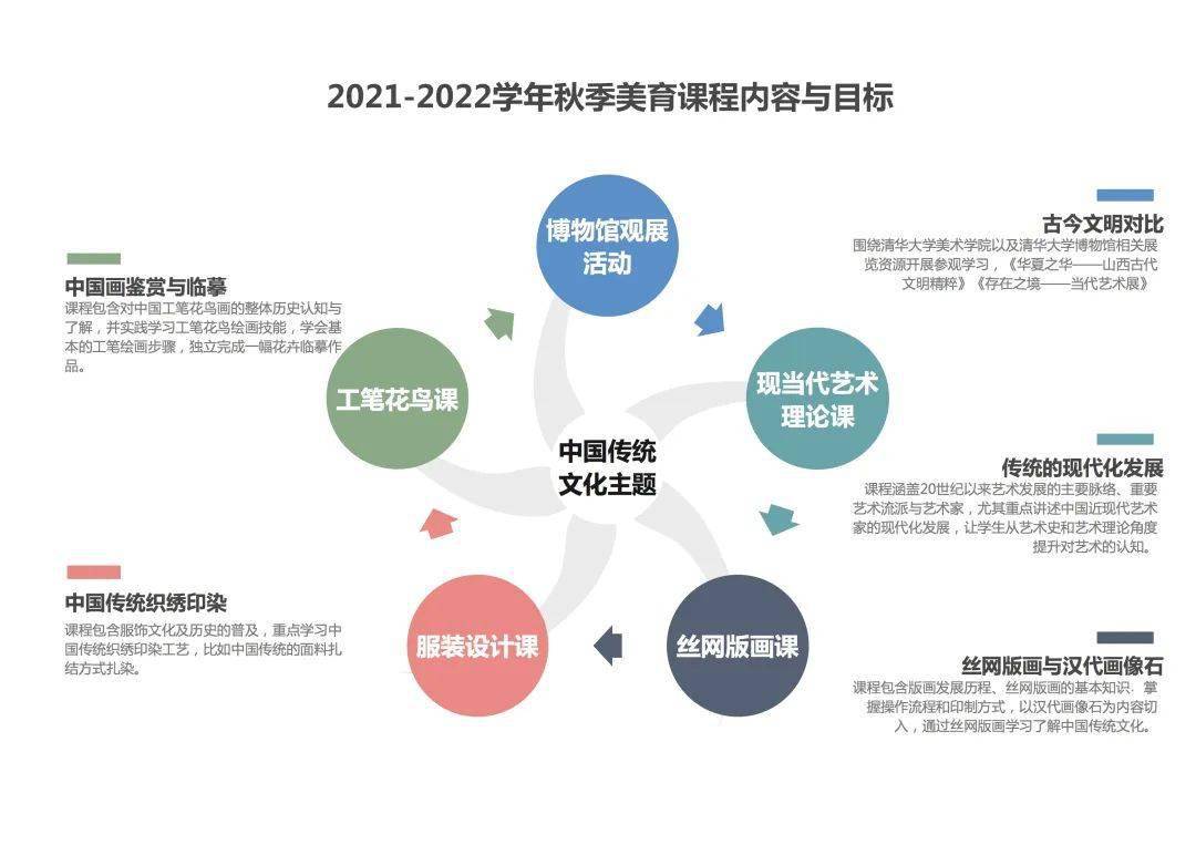 2024澳门正版免费资本图库,精细化执行设计_AR80.595