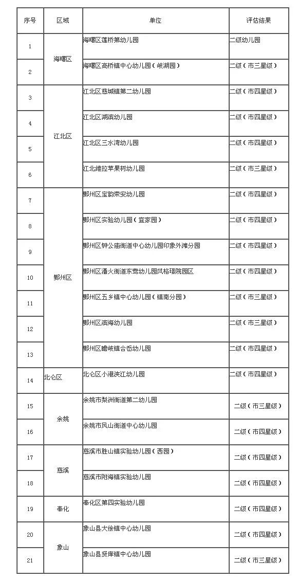 新奥门资料全年免费精准,广泛方法评估说明_专业版14.748