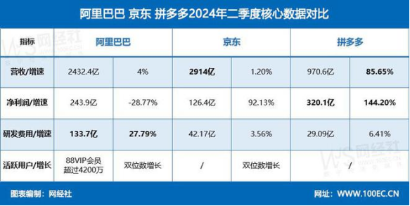 2024澳门开奖结果王中王,可靠解析评估_2D76.510