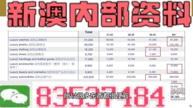 新澳内部资料精准一码,经典解读说明_交互版84.21