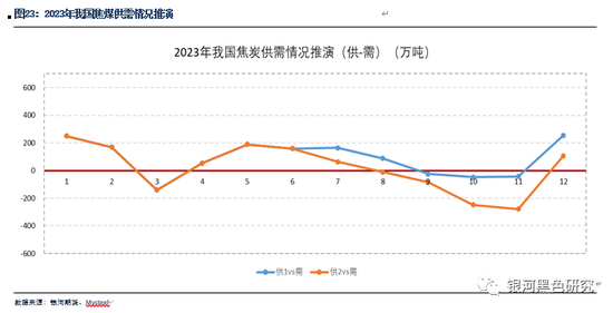 唯美似夏花丶 第3页