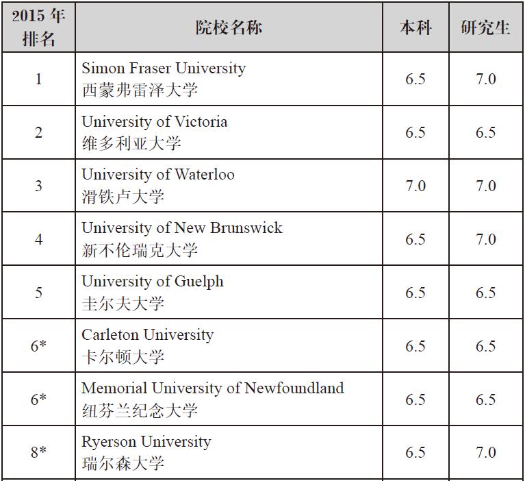 精准一肖100%准确精准的含义,统计解答解释定义_经典版91.914