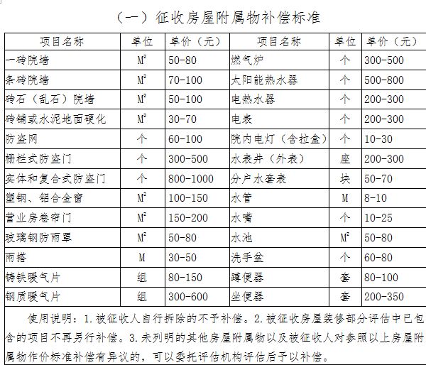 2024新澳门天天开好彩,综合计划定义评估_WP31.751