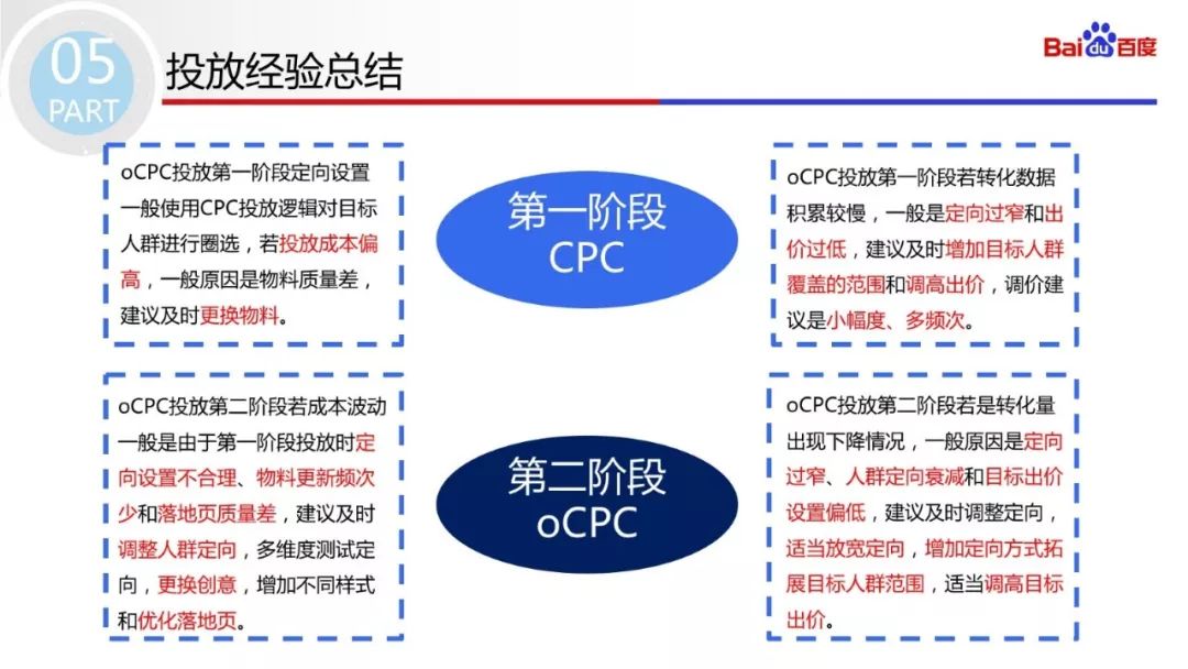 喃城旧梦 第2页