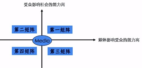 白小姐三肖三期必出一期开奖百度,完整机制评估_交互版21.394