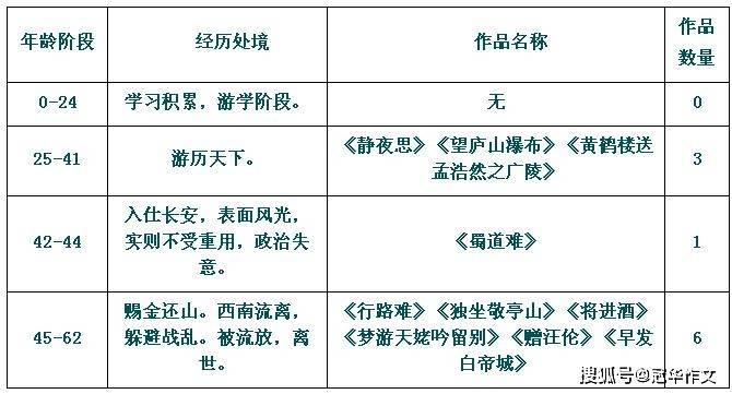 最准一肖三期出一肖,科学评估解析说明_模拟版29.409