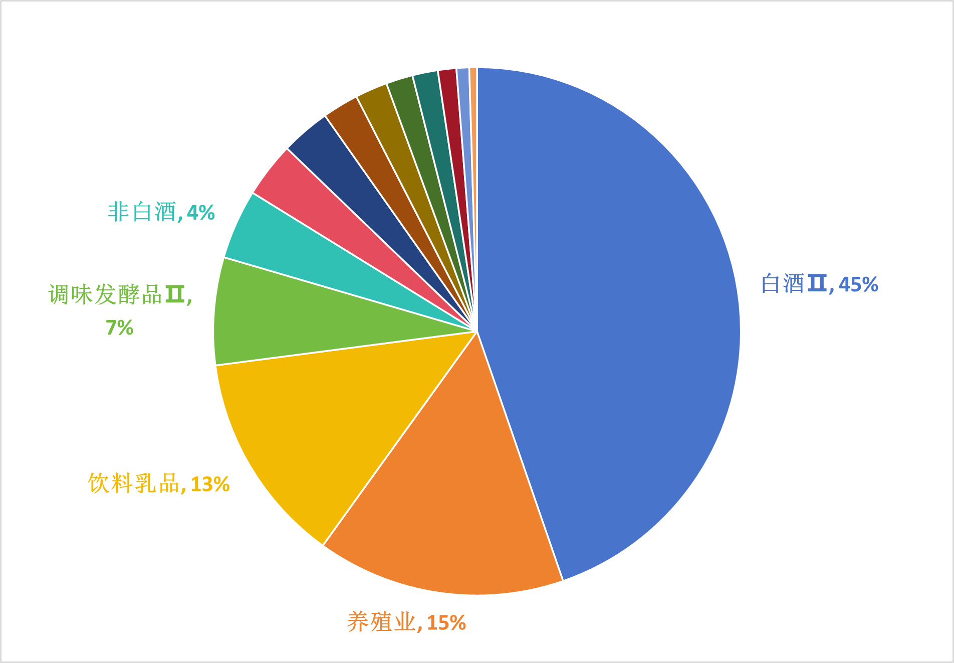 2024新澳门最精准免费大全,深入数据应用解析_标准版20.905