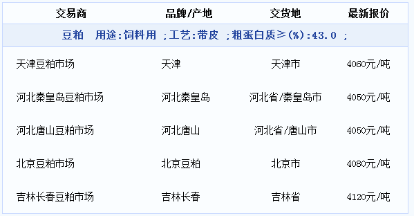 新澳门精准正最精准龙门资料大全最新版本更新时间,效率资料解释落实_领航款30.666