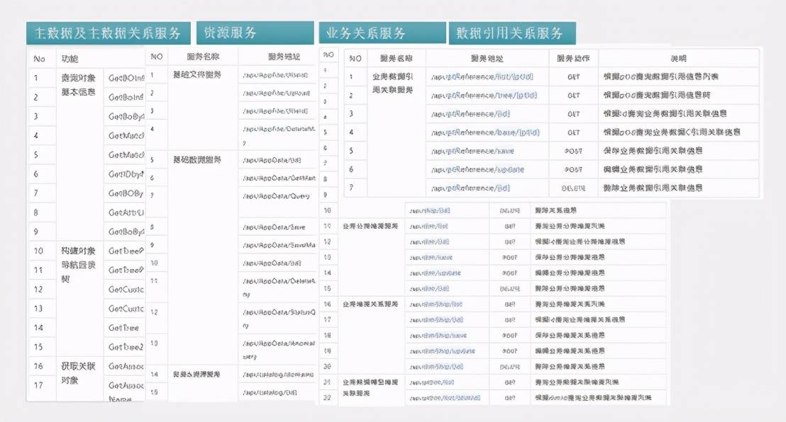 新澳好彩免费资料查询最新版本,数据驱动实施方案_MR15.956