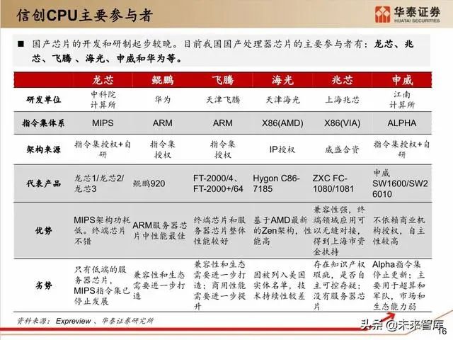 新澳精准资料免费提供,深度研究解释定义_HarmonyOS37.715