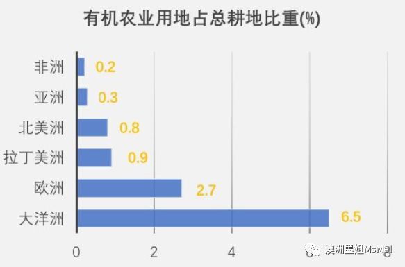 新澳全年免费资料大全,实时解析数据_S32.239