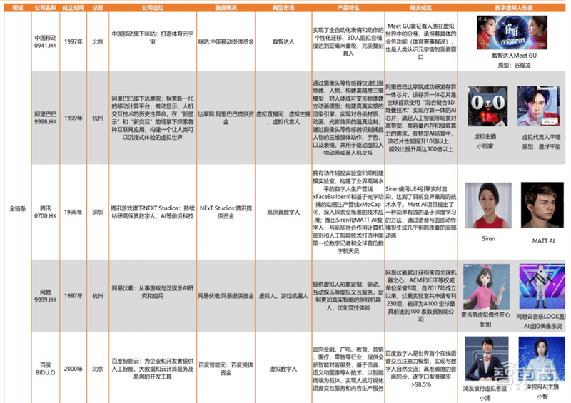 新澳天天开奖资料大全1052期,现状解答解释定义_终极版14.825