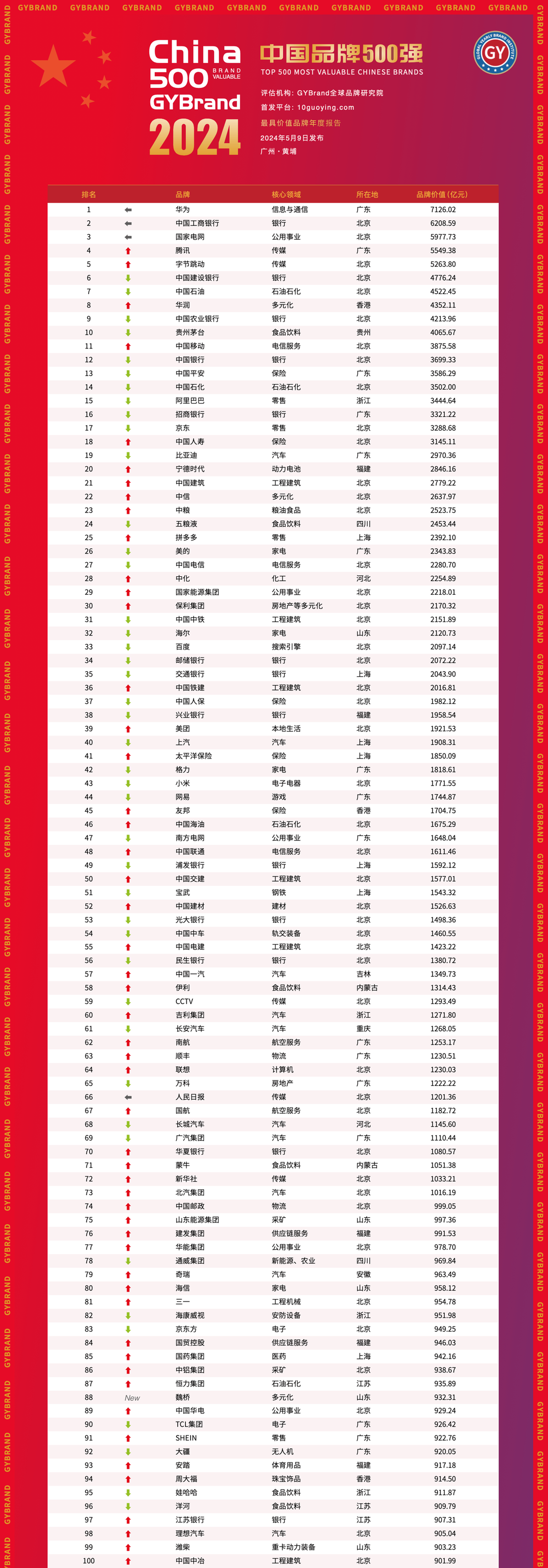 新澳2024最新资料大全,实地验证策略_交互版56.229