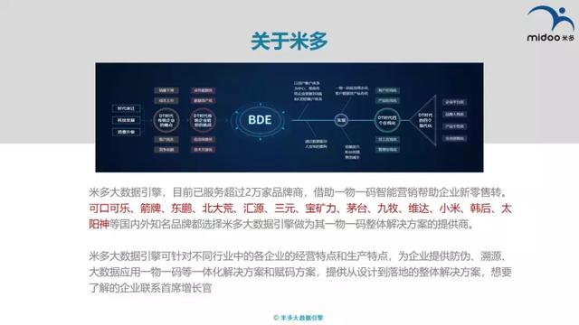 揭秘提升2023一码一肖,100%精准,数据整合设计执行_标准版85.519