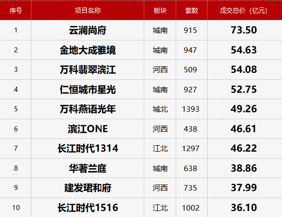 澳门一肖中100%期期准,实地策略计划验证_iPhone81.735